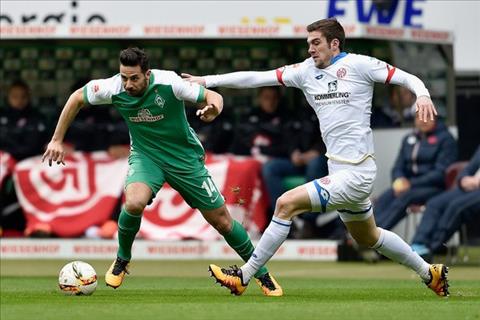 Mainz 05 vs Werder Bremen (20:30 – 08/04) | Xem lại trận đấu